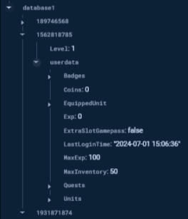 Example Data